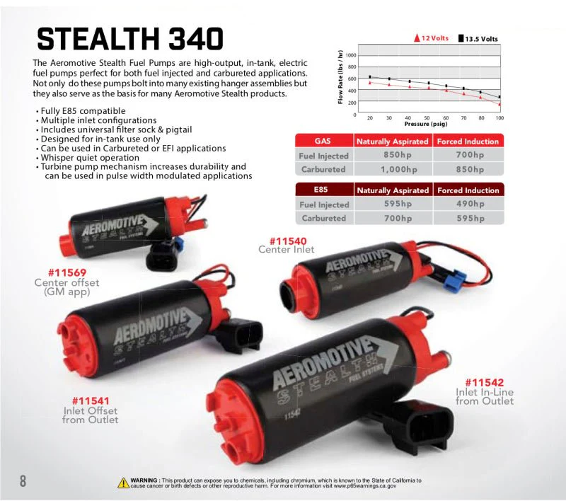 Aeromotive 340 Series Stealth In-Tank E85 Fuel Pump - Offset Inlet - Inlet Inline w/Outlet - Image 12
