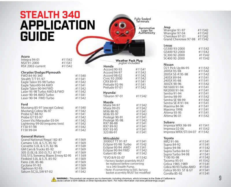 Aeromotive 340 Series Stealth In-Tank E85 Fuel Pump - Offset Inlet - Inlet Inline w/Outlet - Image 15