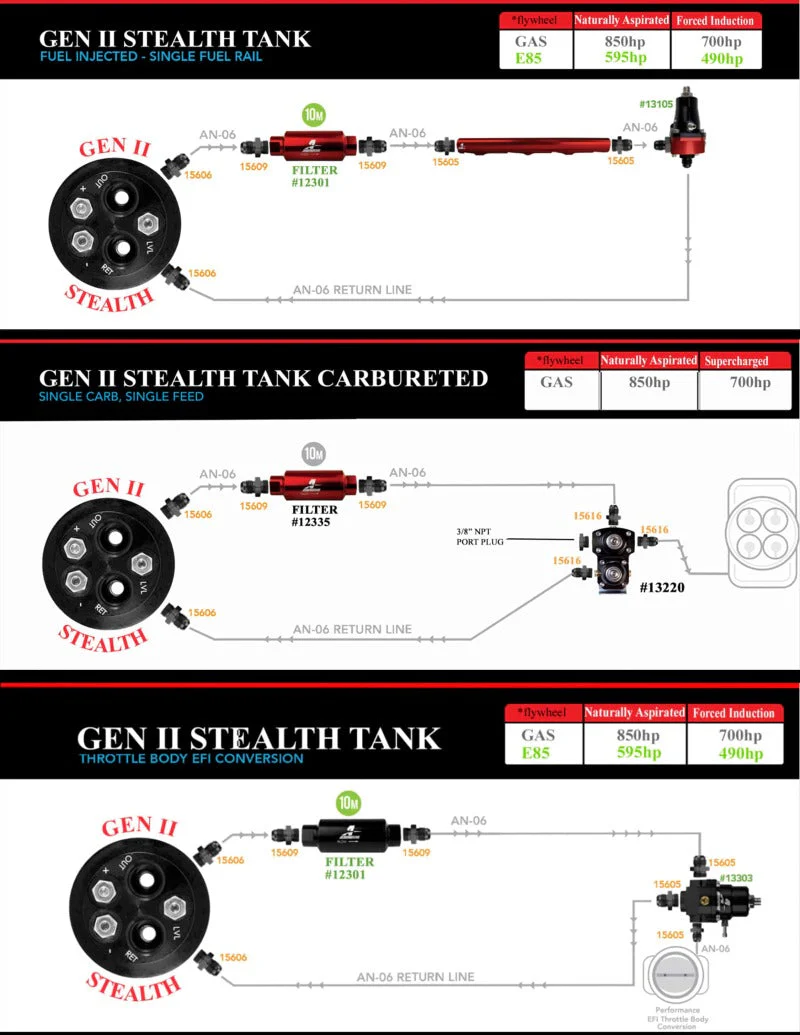 Aeromotive 68-70 Dodge Charger Hellcat Swap Fuel Tank - Image 3
