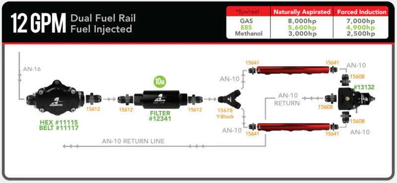 Aeromotive Atomic Belt Drive Fuel Pump - Image 8
