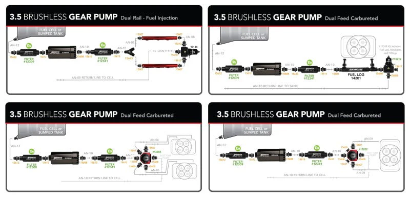 Aeromotive Brushless Spur Gear Fuel Pump w/TVS Controller - In-Line - 3.5gpm - Image 5
