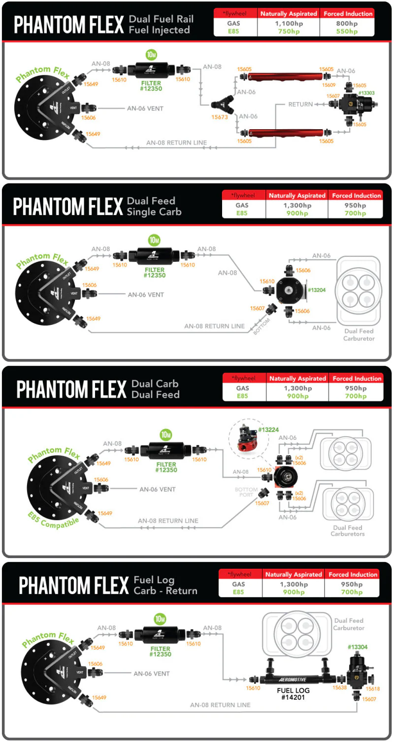 Aeromotive Fuel Pump - Universal - Phantom 450 - 6-10in Depth - Image 2