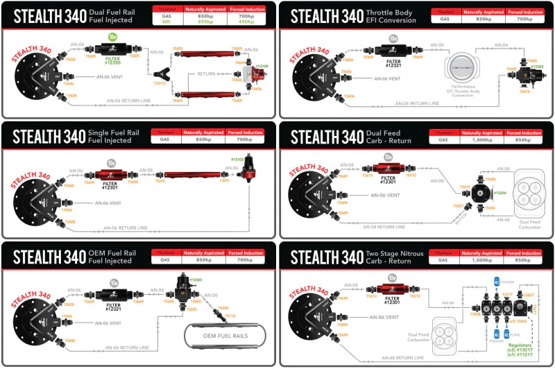 Aeromotive Phantom 200 Universal In-Tank Fuel System - Image 3