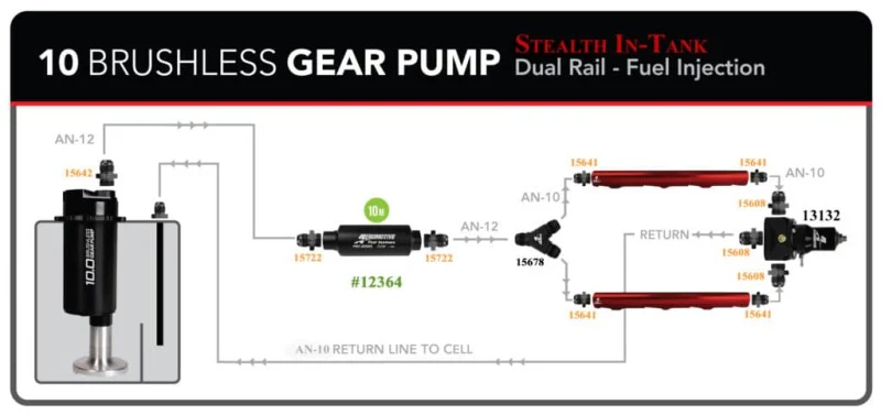 Aeromotive TRV 6 Gallon Brushless Spur 10.0 Fuel Cell - Image 2