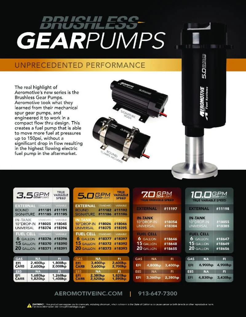 Aeromotive TVS In-Line Brushless Spur 10.0 External Fuel Pump - Image 6