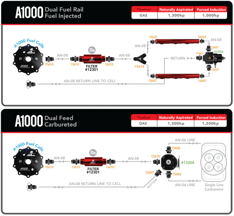 Aeromotive Universal In-Tank Stealth System - A1000 - Image 6