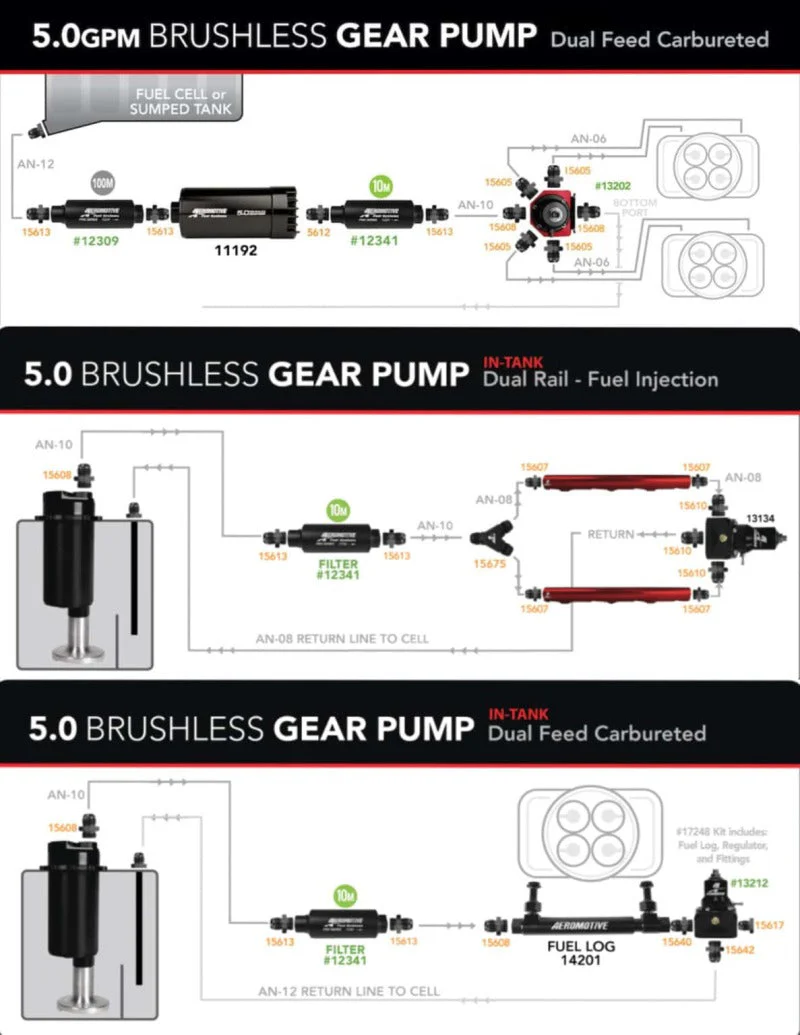 Aeromotive Variable Speed Controlled Fuel Cell - 15 Gal - Brushless Spur 5.0 - Image 2