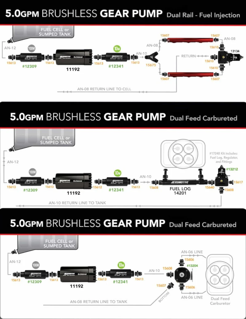 Aeromotive Variable Speed Controlled Fuel Cell - 15 Gal - Brushless Spur 5.0 - Image 5